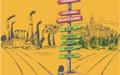 Green businesses and cities at risk: How your waste management plan may be leading you in the wrong direction